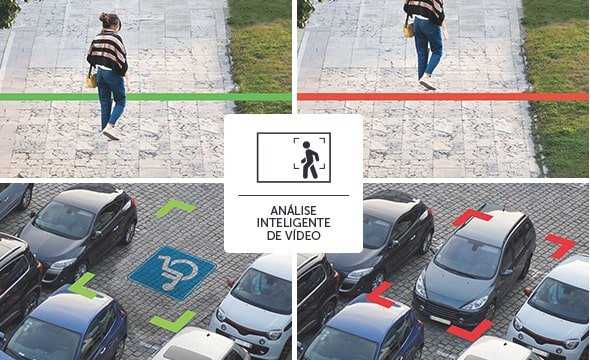 Câmeras Panorâmicas com Cerca Virtual Inteligente